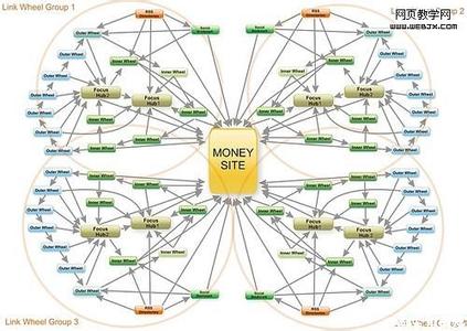 ���ƾ����Ʒ�����ѧ��Ƶ��ʮ�˴�����ϰ��ƽ�ѿ���ȫ��1/3��ʡ����7�����...