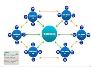 Ѻ��������Ƶ��ϰ��ƽ�������Ӣ��������...